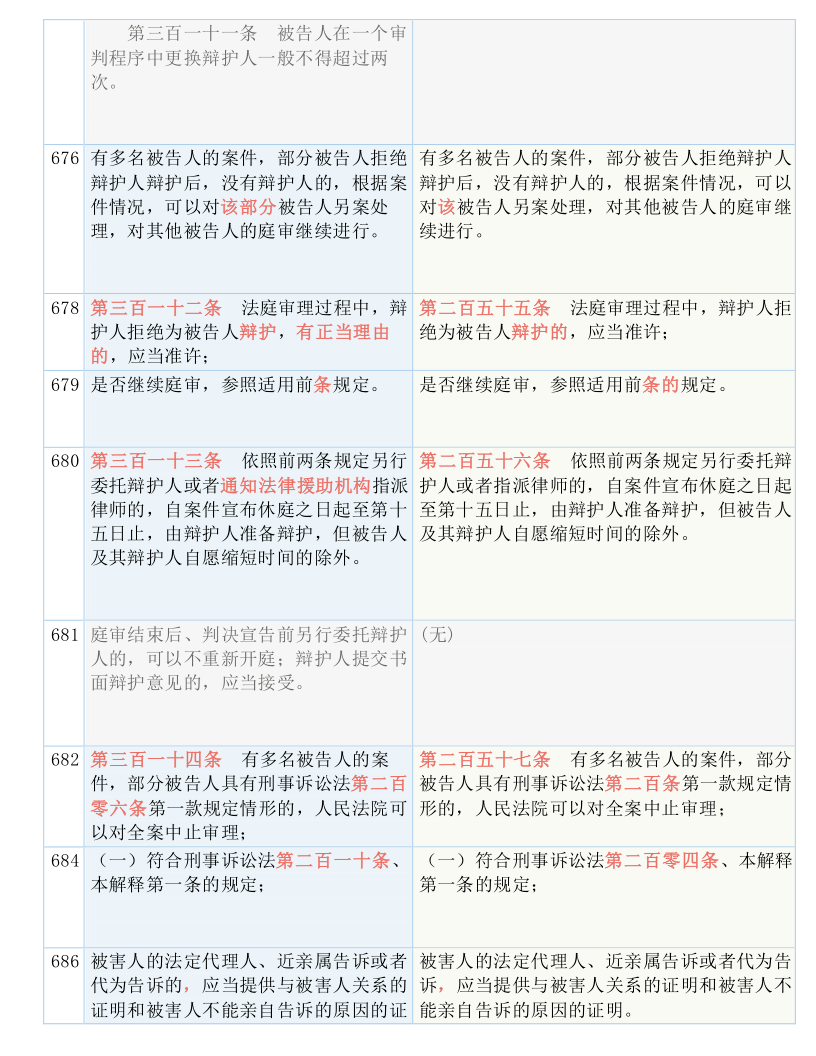 2025新澳免费大全;'词语释义解释落实