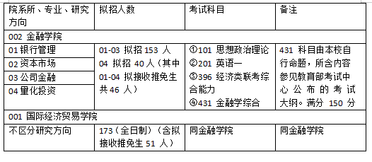 资讯 第2页